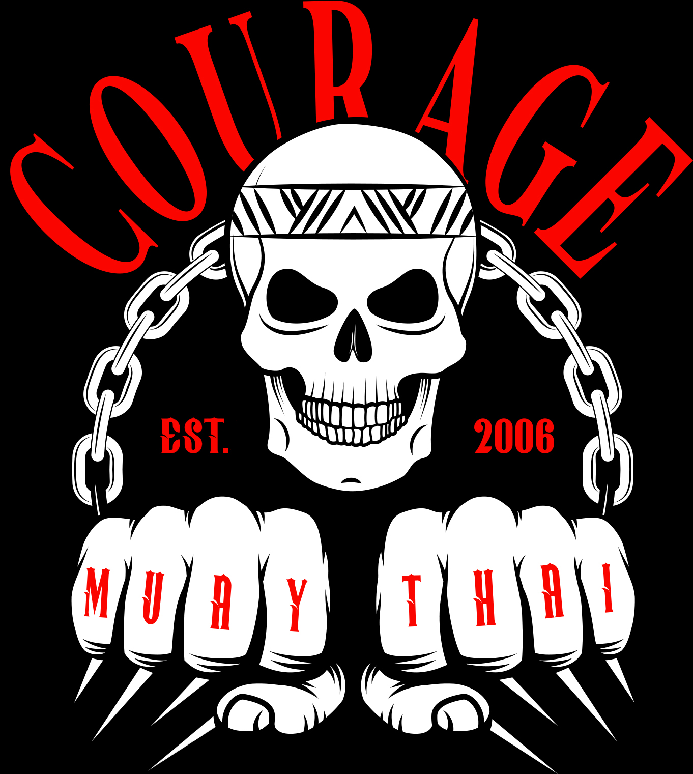 Courage Muay Thai photo (Gym's own website)